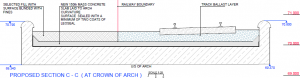 A cross section through Bridge 11 at the top of one of the arches.