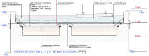 Bridge 11: Cross-section at a tie-bar location
